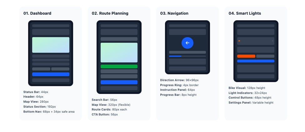 Lumos screen layout specifications